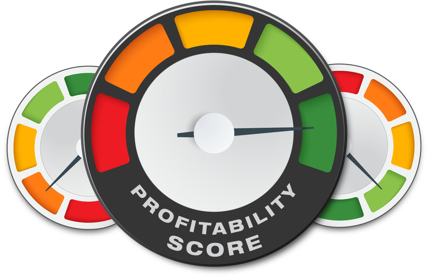 Auto Repair Center Profitability Scores Auto Repair Center Profitability Scores