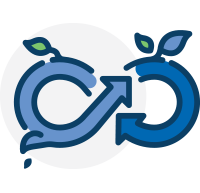 HARD BENEFITS Quest® Proganics™ Food Waste Recycling Program