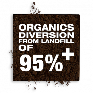 Quest Proganics Food Waste Recycling Program Quest Proganics Food Waste Recycling Program