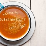 ALPHABET SOUP FOR SUSTAINABILITY